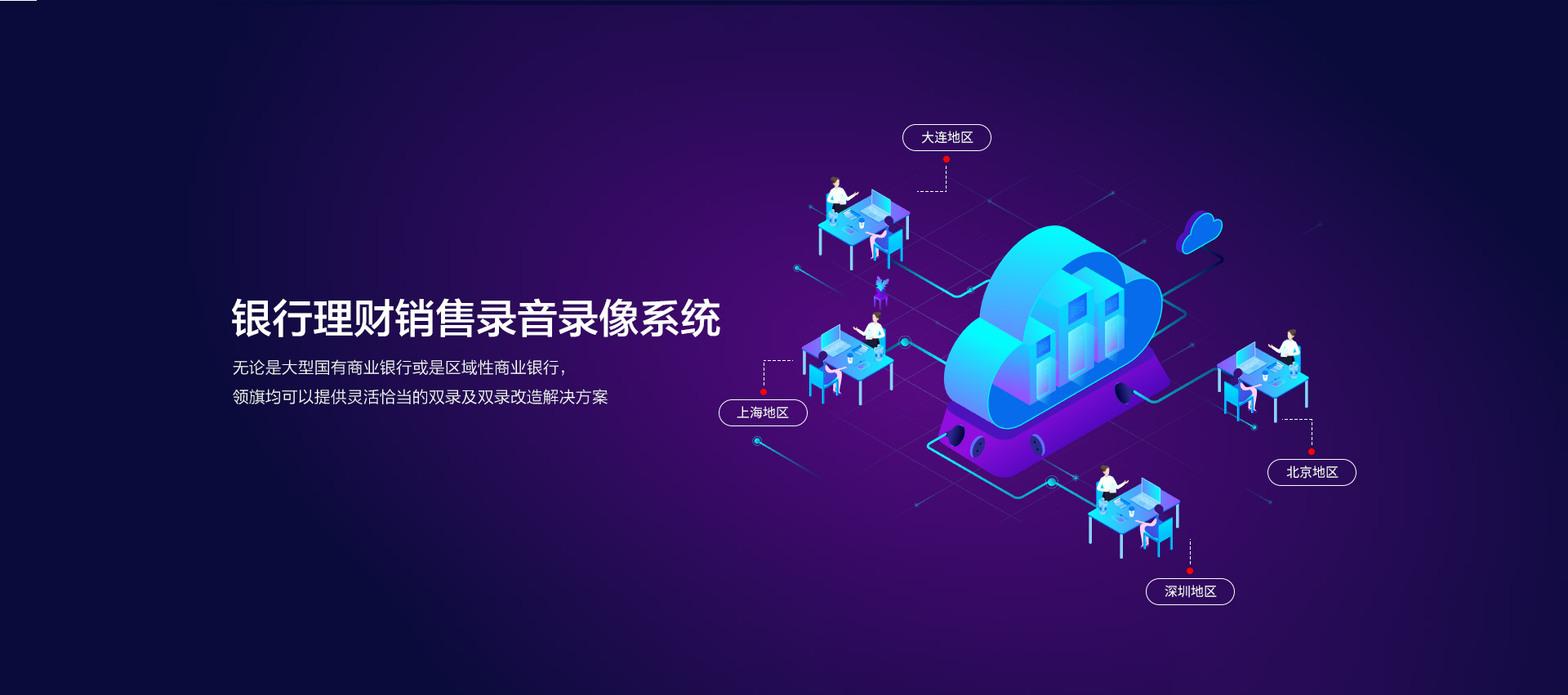 雙錄系統