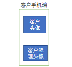 領旗移動端遠程視頻雙錄系統上線